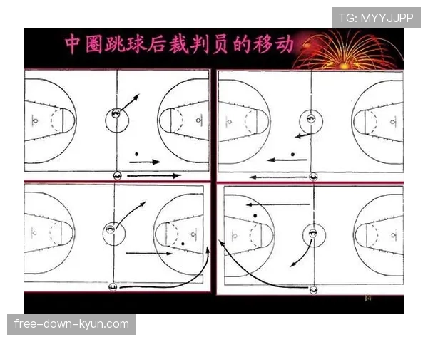 篮球比赛中关于14秒重置规则的具体适用场景与条件详解